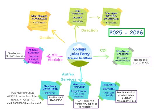 Organigramme 2025-2026_page-0001 (1).jpg